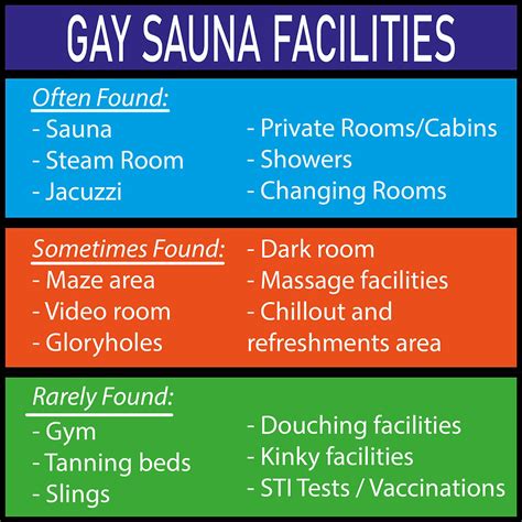 sauna gay mons|Gay Sauna in Mons